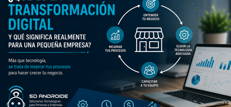 Transformación Digital en pequeñas empresas.
