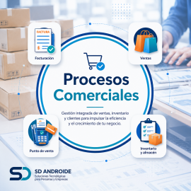 Procesos Comerciales Ilustración de procesos comerciales con soluciones para ventas, inventarios, punto de venta y administración empresarial implementadas por SD Androide.