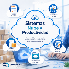 Sistemas Nube y Productividad Ilustración de soluciones de productividad empresarial con herramientas en la nube, colaboración, automatización y acceso remoto implementadas por SD Androide.